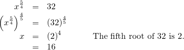 Rendered by QuickLaTeX.com \begin{array}{cccc}\hfill {x}^{\frac{5}{4}}& =& 32\hfill & \\ \hfill {\left({x}^{\frac{5}{4}}\right)}^{\frac{4}{5}}& =& {\left(32\right)}^{\frac{4}{5}}\hfill & \\ \hfill x& =& {\left(2\right)}^{4}\hfill & \phantom{\rule{2em}{0ex}}\text{The fifth root of 32 is 2.}\hfill \\ & =& 16\hfill & \end{array}