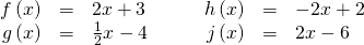 Rendered by QuickLaTeX.com \begin{array}{cccccc}\hfill f\left(x\right)& =& 2x+3\hfill & \hfill \phantom{\rule{2em}{0ex}}h\left(x\right)& =& -2x+2\hfill \\ \hfill g\left(x\right)& =& \frac{1}{2}x-4\hfill & \hfill \phantom{\rule{2em}{0ex}}j\left(x\right)& =& 2x-6\hfill \end{array}