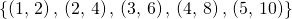 Rendered by QuickLaTeX.com \left\{\left(1,\,2\right),\,\left(2,\,4\right),\,\left(3,\,6\right),\,\left(4,\,8\right),\,\left(5,\,10\right)\right\}