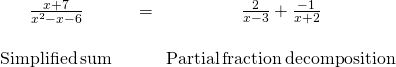 Rendered by QuickLaTeX.com \underset{\begin{array}{l}\\ \text{Simplified}\,\text{sum}\end{array}}{\frac{x+7}{{x}^{2}-x-6}}\,\,\,\,\,=\underset{\begin{array}{l}\\ \text{Partial}\,\text{fraction}\,\text{decomposition}\end{array}}{\frac{2}{x-3}+\frac{-1}{x+2}}