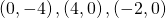 Rendered by QuickLaTeX.com \left(0,-4\right),\left(4,0\right),\left(-2,0\right)