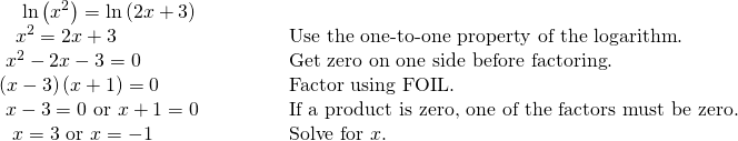 Rendered by QuickLaTeX.com \begin{array}{ll}\text{ }\,\,\,\,\,\,\,\,\mathrm{ln}\left({x}^{2}\right)=\mathrm{ln}\left(2x+3\right)\hfill & \hfill \\ \text{ }\,\,\,\,\,\,{x}^{2}=2x+3\hfill & \text{Use the one-to-one property of the logarithm}.\hfill \\ \text{ }\,\,\,{x}^{2}-2x-3=0\hfill & \text{Get zero on one side before factoring}.\hfill \\ \,\,\,\left(x-3\right)\left(x+1\right)=0\hfill & \text{Factor using FOIL}.\hfill \\ \text{ }\,\,\,x-3=0\text{ or }x+1=0\begin{array}{cccc}& & & \end{array}\hfill & \text{If a product is zero, one of the factors must be zero}.\hfill \\ \text{ }\,\,\,\,\,x=3\text{ or }x=-1\hfill & \text{Solve for }x.\hfill \end{array}