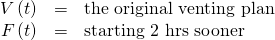 Rendered by QuickLaTeX.com \begin{array}{ccc}\hfill V\left(t\right)& =& \text{the original venting plan}\hfill \\ \hfill F\left(t\right)& =& \text{starting 2 hrs sooner}\hfill \end{array}