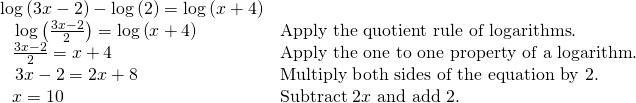 Rendered by QuickLaTeX.com \begin{array}{ll}\mathrm{log}\left(3x-2\right)-\mathrm{log}\left(2\right)=\mathrm{log}\left(x+4\right)\hfill & \hfill \\ \text{ }\,\,\,\mathrm{log}\left(\frac{3x-2}{2}\right)=\mathrm{log}\left(x+4\right)\hfill & \text{Apply the quotient rule of logarithms}.\hfill \\ \text{ }\,\,\frac{3x-2}{2}=x+4\hfill & \text{Apply the one to one property of a logarithm}.\hfill \\ \text{ }\,\,\,3x-2=2x+8\hfill & \text{Multiply both sides of the equation by }2.\hfill \\ \text{ }\,\,x=10\hfill & \text{Subtract 2}x\text{ and add 2}.\hfill \end{array}