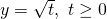 Rendered by QuickLaTeX.com \,y=\sqrt{t},\,\,t\ge 0\,