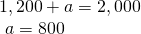 \begin{array}{l}1,200+a=2,000\hfill \\ \text{ }\text{}a=800\hfill \end{array}