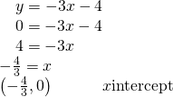 Rendered by QuickLaTeX.com \begin{array}{l}\phantom{\rule{1em}{0ex}}y=-3x-4\hfill \\ \phantom{\rule{1em}{0ex}}0=-3x-4\hfill \\ \phantom{\rule{1em}{0ex}}4=-3x\hfill \\ -\frac{4}{3}=x\hfill \\ \left(-\frac{4}{3},0\right)\phantom{\rule{3em}{0ex}}x\text{−intercept}\hfill \end{array}