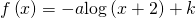 Rendered by QuickLaTeX.com f\left(x\right)=-a\mathrm{log}\left(x+2\right)+k
