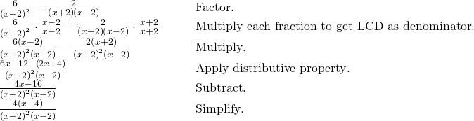 \begin{array}{cc}\frac{6}{{\left(x+2\right)}^{2}}-\frac{2}{\left(x+2\right)\left(x-2\right)}\hfill & \phantom{\rule{2em}{0ex}}\text{Factor}.\hfill \\ \frac{6}{{\left(x+2\right)}^{2}}\cdot \frac{x-2}{x-2}-\frac{2}{\left(x+2\right)\left(x-2\right)}\cdot \frac{x+2}{x+2}\hfill & \phantom{\rule{2em}{0ex}}\text{Multiply each fraction to get LCD as denominator}.\hfill \\ \frac{6\left(x-2\right)}{{\left(x+2\right)}^{2}\left(x-2\right)}-\frac{2\left(x+2\right)}{{\left(x+2\right)}^{2}\left(x-2\right)}\hfill & \phantom{\rule{2em}{0ex}}\text{Multiply}.\hfill \\ \frac{6x-12-\left(2x+4\right)}{{\left(x+2\right)}^{2}\left(x-2\right)}\hfill & \phantom{\rule{2em}{0ex}}\text{Apply distributive property}.\hfill \\ \frac{4x-16}{{\left(x+2\right)}^{2}\left(x-2\right)}\hfill & \phantom{\rule{2em}{0ex}}\text{Subtract}.\hfill \\ \frac{4\left(x-4\right)}{{\left(x+2\right)}^{2}\left(x-2\right)}\hfill & \phantom{\rule{2em}{0ex}}\text{Simplify}.\hfill \end{array}