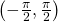 Rendered by QuickLaTeX.com \,\left(-\frac{\pi }{2},\frac{\pi }{2}\right)