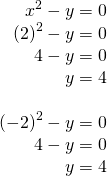 Rendered by QuickLaTeX.com \begin{array}{r}\hfill {x}^{2}-y=0\\ \hfill {\left(2\right)}^{2}-y=0\\ \hfill 4-y=0\\ \hfill y=4\\ \hfill \\ \hfill {\left(-2\right)}^{2}-y=0\\ \hfill 4-y=0\\ \hfill y=4\end{array}