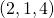 \left(2,1,4\right)