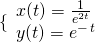 Rendered by QuickLaTeX.com \{\begin{array}{l}x(t)=\frac{1}{{e}^{2t}}\\ y(t)={e}^{-\,t}\end{array}