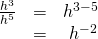 Rendered by QuickLaTeX.com \begin{array}{ccc}\hfill \frac{{h}^{3}}{{h}^{5}}& =& {h}^{3-5}\hfill \\ & =& \text{ }{h}^{-2}\hfill \end{array}