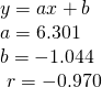 Rendered by QuickLaTeX.com \begin{array}{l}y=ax+b\hfill \\ a=6.301\hfill \\ b=-1.044\hfill \\ \text{ }r=-0.970\hfill \end{array}