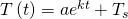Rendered by QuickLaTeX.com T\left(t\right)=a{e}^{kt}+{T}_{s}