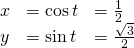 Rendered by QuickLaTeX.com \begin{array}{ccc}\hfill x& =\mathrm{cos}\,t\hfill & =\frac{1}{2}\hfill \\ y& =\mathrm{sin}\,t\hfill & =\frac{\sqrt{3}}{2}\hfill \end{array}
