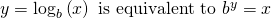 Rendered by QuickLaTeX.com y={\mathrm{log}}_{b}\left(x\right)\text{ is equivalent to }{b}^{y}=x