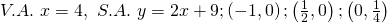 V.A.\text{ }x=4,\text{ }S.A.\text{ }y=2x+9;\left(-1,0\right);\left(\frac{1}{2},0\right);\left(0,\frac{1}{4}\right)