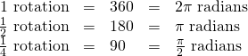 Rendered by QuickLaTeX.com \begin{array}{ccccc}\hfill \text{1 rotation}& =& 360°\hfill & =& 2\pi \text{ radians}\hfill \\ \hfill \frac{1}{2}\text{ rotation}& =& 180°\hfill & =& \pi \text{ radians}\hfill \\ \hfill \frac{1}{4}\text{ rotation}& =& 90°\hfill & =& \frac{\pi }{2}\text{ radians}\hfill \end{array}