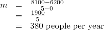 Rendered by QuickLaTeX.com \begin{array}{ccc}\hfill m& =& \frac{8100-6200}{5-0}\hfill \\ & =& \frac{1900}{5}\hfill \\ & =& 380\text{ people per year}\hfill \end{array}