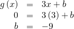 Rendered by QuickLaTeX.com \begin{array}{ccc}\hfill g\left(x\right)& =& 3x+b\hfill \\ \hfill 0& =& 3\left(3\right)+b\hfill \\ \hfill b& =& -9\hfill \end{array}