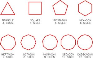 Module 14: Trimming and Extending – Introduction to Drafting and AutoCAD 2D