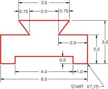 Module 4 Drawing Lines Using Cartesian Coordinates Introduction To Module 4 Drawing Lines Using Cartesian Coordinates Introduction To