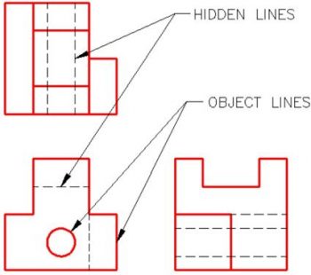 Module 8 Multiview Drawings – Introduction to Drafting and Autodesk ...