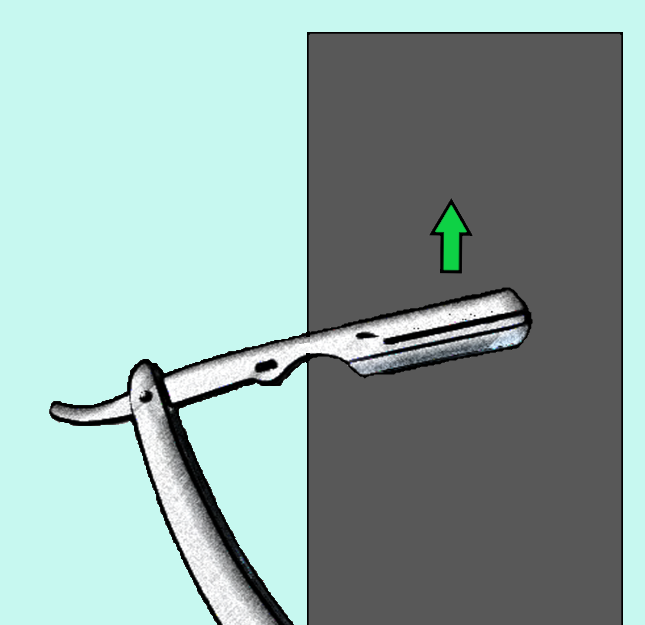 4.1 Introduction to the Straight Razor Shave Barbering Techniques for