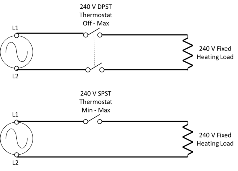 Baseboard Heat Basic HVAC