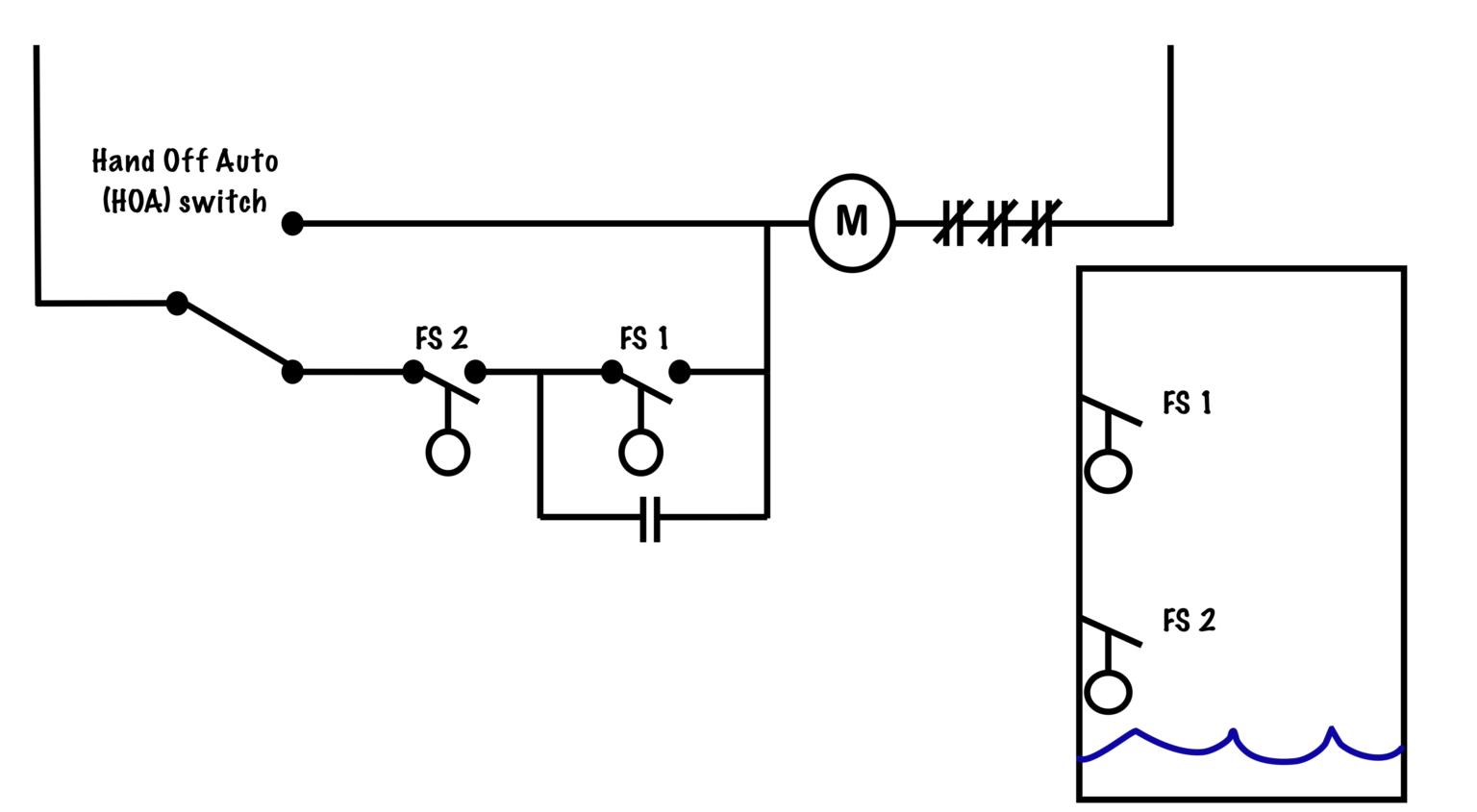 SumpPump Circuit Basic Motor Control