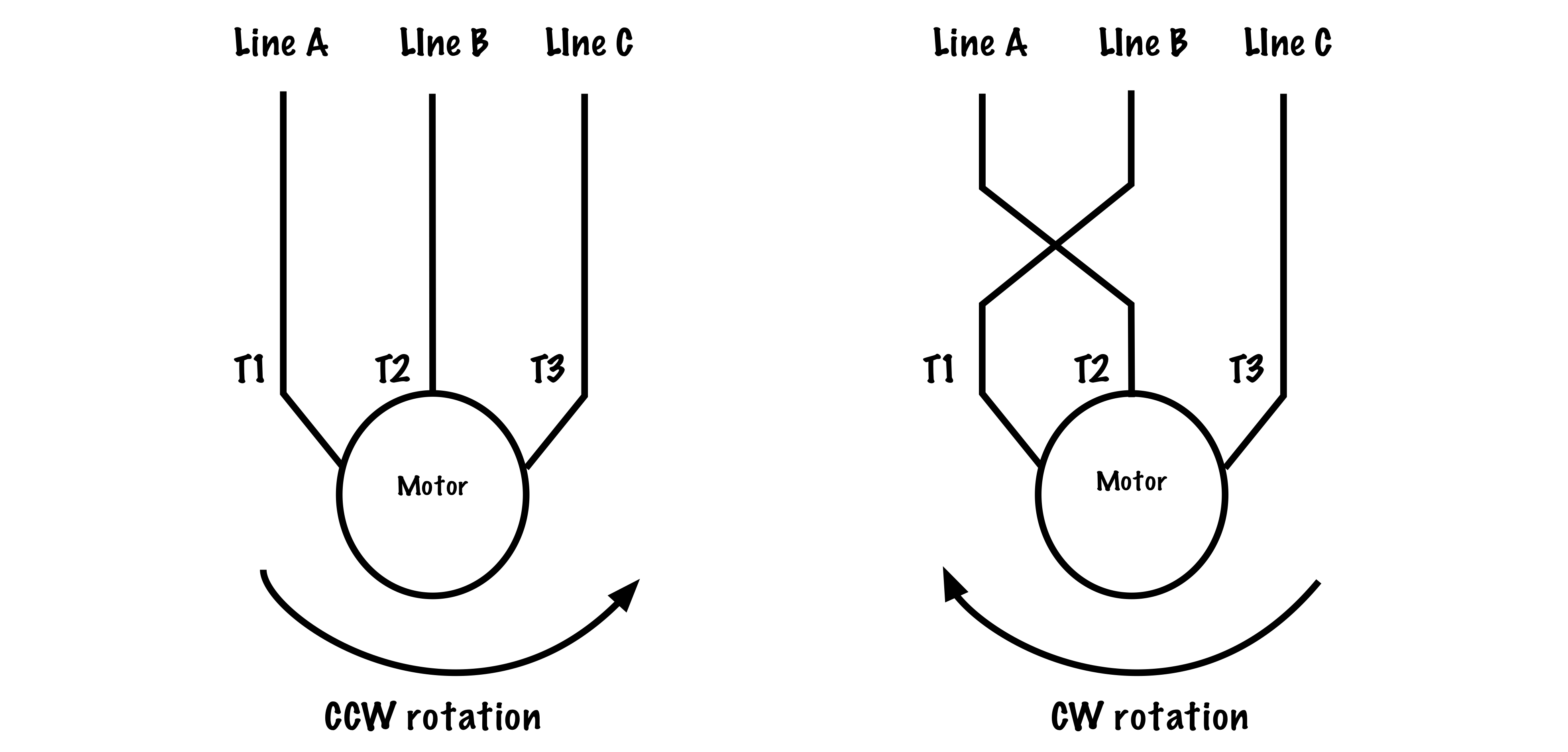 plc relay forward and reverse motor