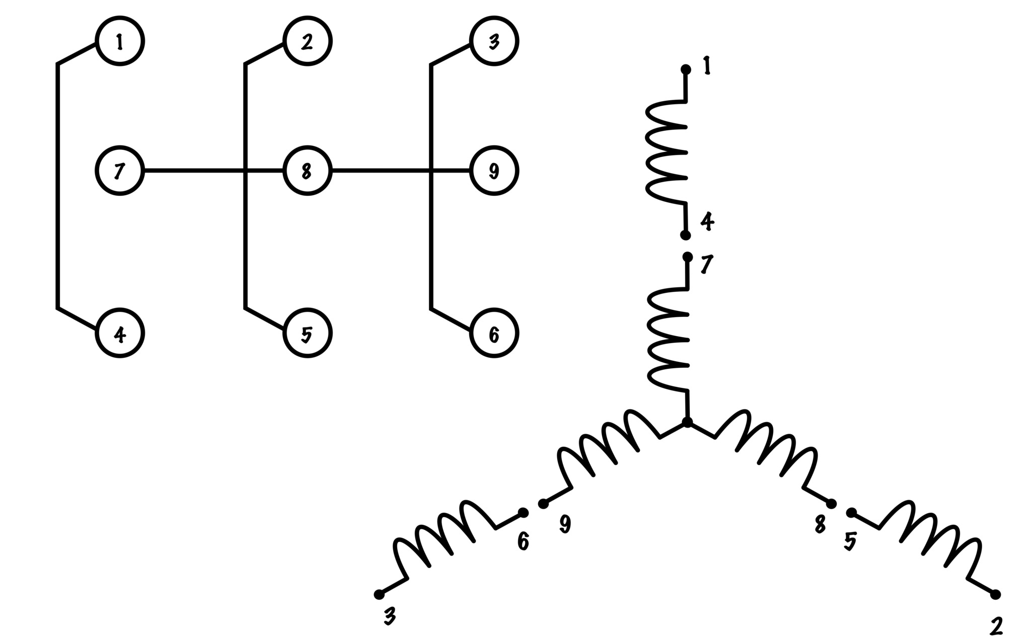 480v 3 Phase Wye Wiring