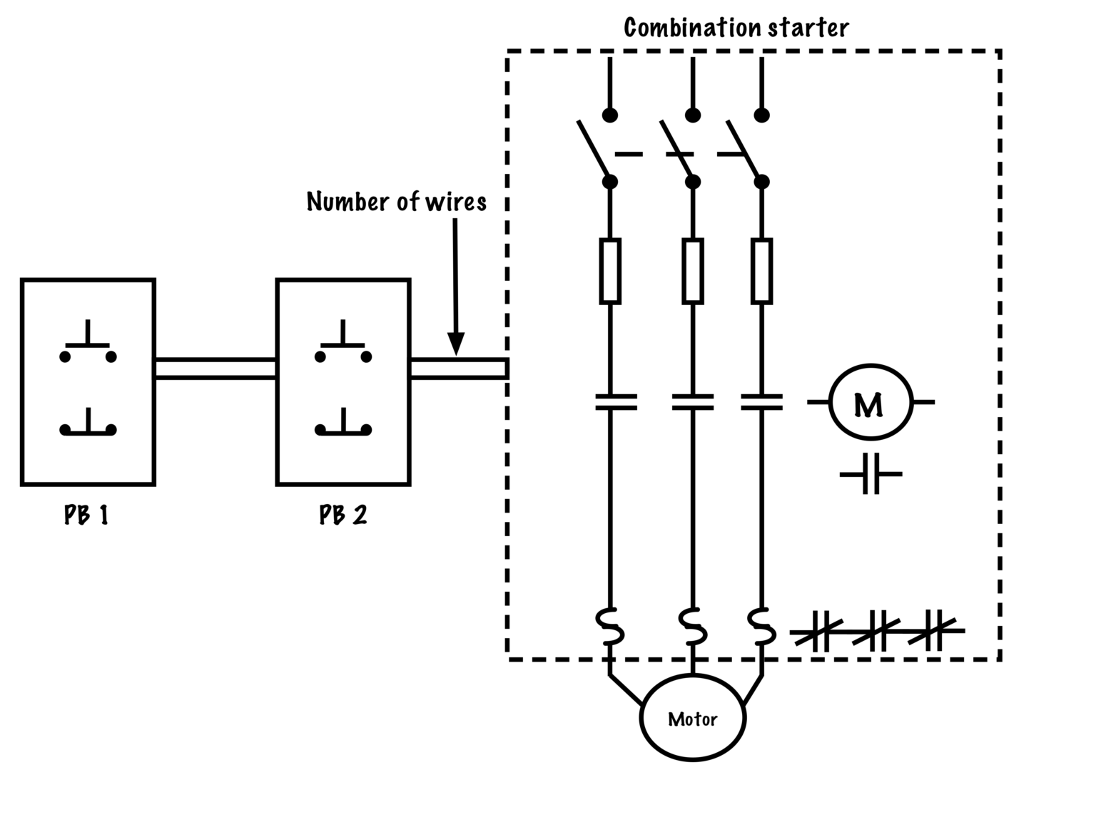 Offline Copies Of Chapter Quizzes – Basic Motor Control