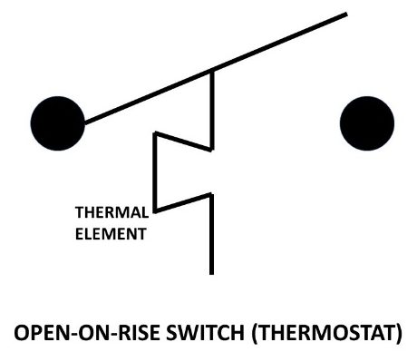 open-on-rise switch thermostat