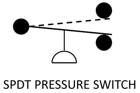SPDT pressure switch
