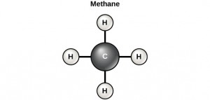 Diagram of a methane molecule.