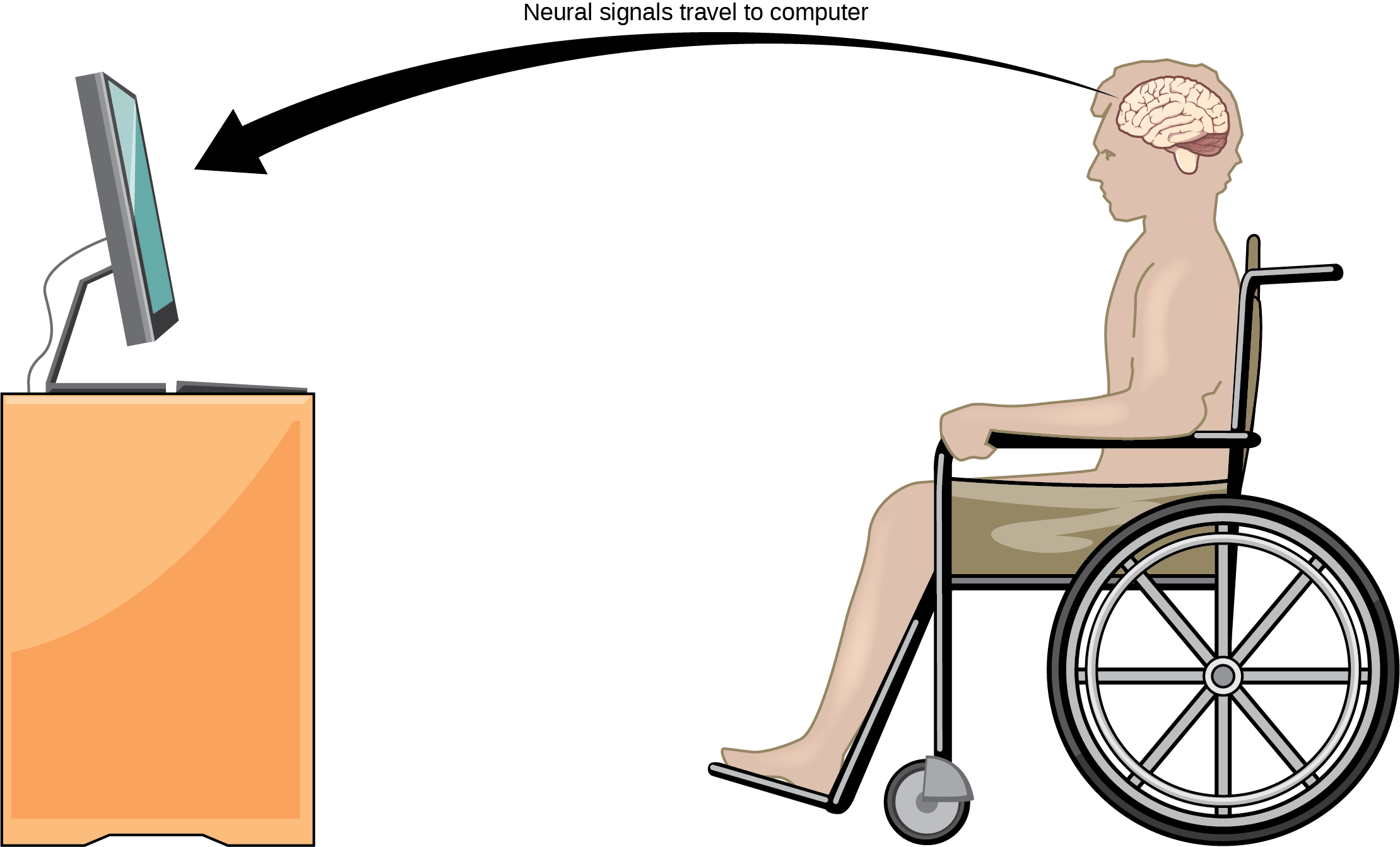 Illustration shows a person in a wheelchair, facing a computer screen. An arrow indicates that neural signals travel from the brain of the paralyzed person to the computer.
