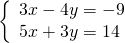 \left\{\begin{array}{c}3x-4y=-9\hfill \\ 5x+3y=14\hfill \end{array}