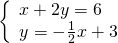 \left\{\begin{array}{c}x+2y=6\hfill \\ y=-\frac{1}{2}x+3\hfill \end{array}