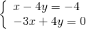 \left\{\begin{array}{c}x-4y=-4\hfill \\ -3x+4y=0\hfill \end{array}