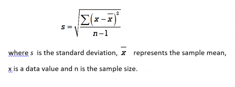 8.2 Measures of Dispersion – Business/Technical Mathematics