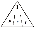 9.1 Simple Interest – Business/Technical Mathematics