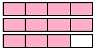 3 rectangles each divided into 4 parts. 2 rectangles are fully shaded. 1 rectangle has 3 parts shaded.
