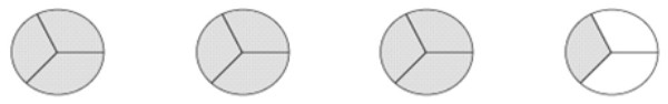 4 circles each divided into 3 parts. Three circles are fully shaded. One circle has one part shaded.
