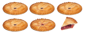 Illustration of four cherry pies, plain. One cherry pie with cross hashes indicating eighths lines. And then a slice of pie that is one eighth. Illustration of problem to solve.