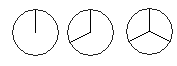 A circle with three lines that meet in the middle to produce three equal parts. If the circle was a clock, the lines would start at 4, 8, and 12.