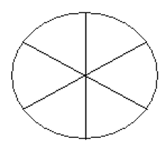 A circle split into six equal segments.