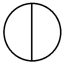 A circle divided into two parts.
